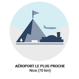 Aéroports proches d'Isola 2000