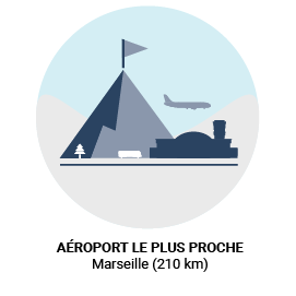 Aéroports proches de Pra Loup