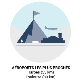 Aéroports proches du Grand Tourmalet