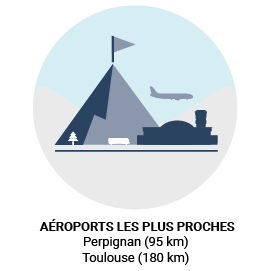 Aéroports proches des Angles