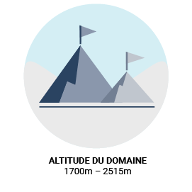 Altitude de Saint Lary Soulan