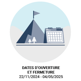 Dates d'ouverture de Chamonix