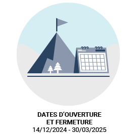 Dates d'ouverture au Grand Bornand