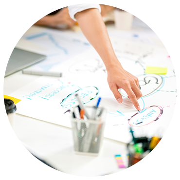 Gestion totale des projets